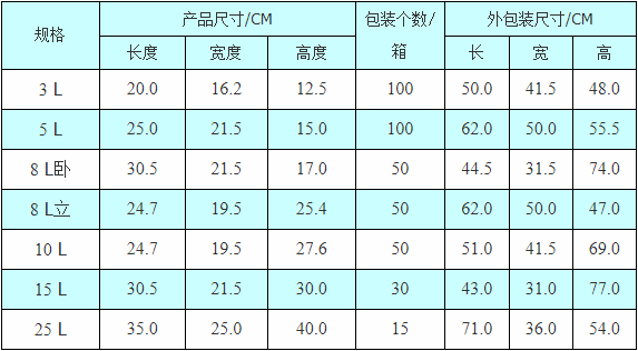 技術參數.png
