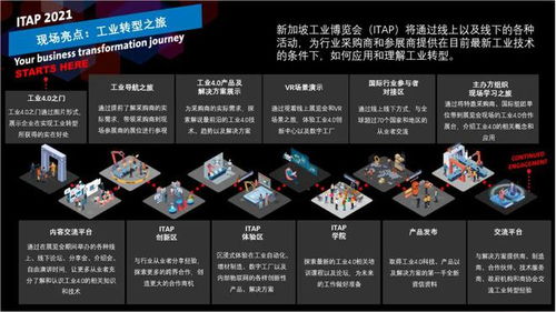 誠邀蒞臨2024新加坡工業博覽會，共探信息技術咨詢服務新機遇