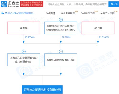 吉利關聯公司布局集成電路與信息系統服務，科技版圖再擴張
