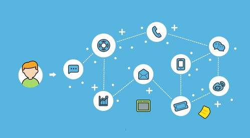 顧客對信息系統(tǒng)運行維護服務不滿意 問題根源與解決方案